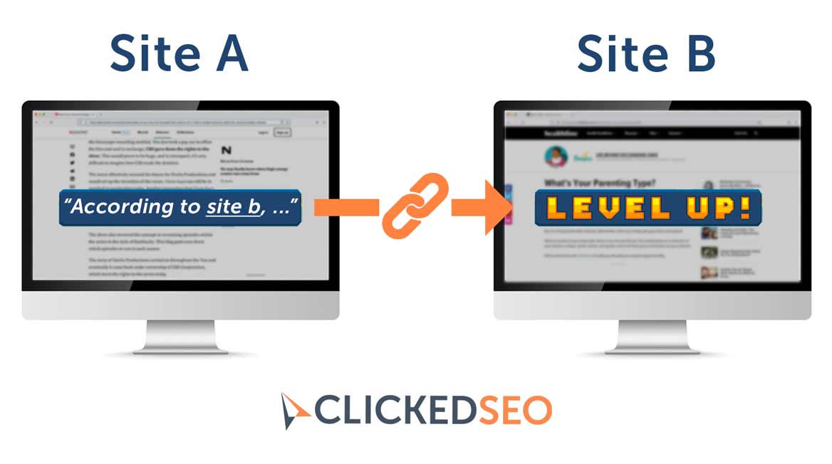 illustration of what an SEO backlink is. 2 computers side by side. Sita A is linking to Site b.